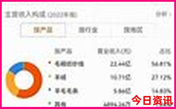 带孩子去杭州最值得去的地方